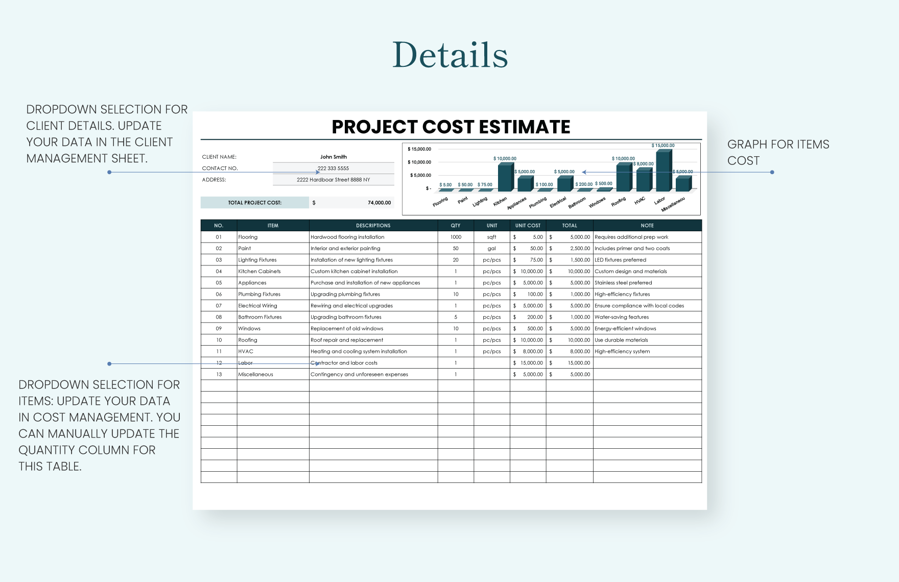 Project Cost Estimate Template
