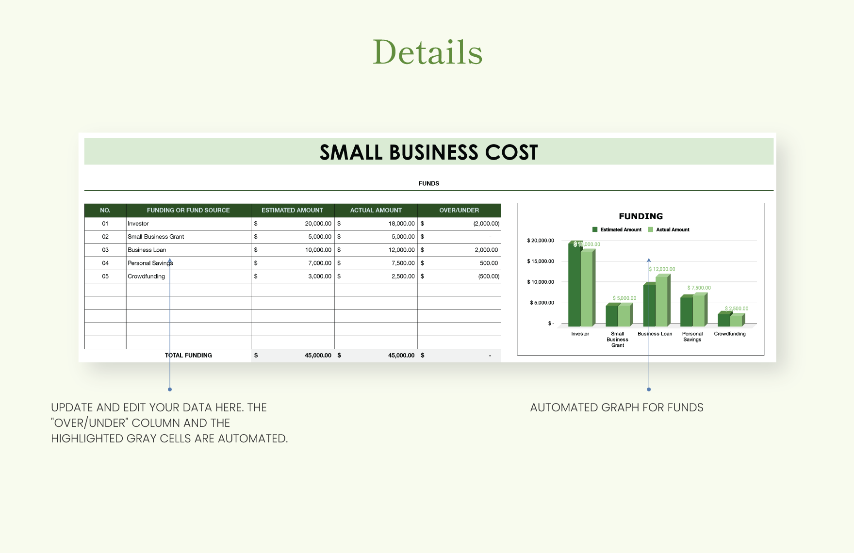 Small Business Cost Template