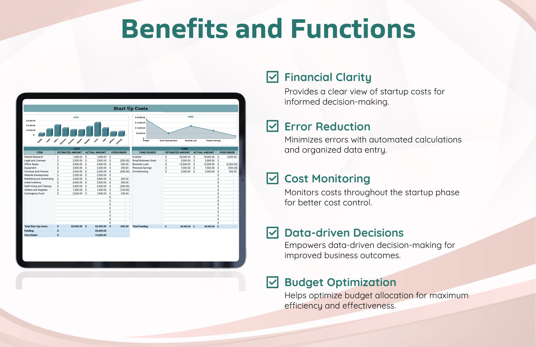 Start Up Costs Template