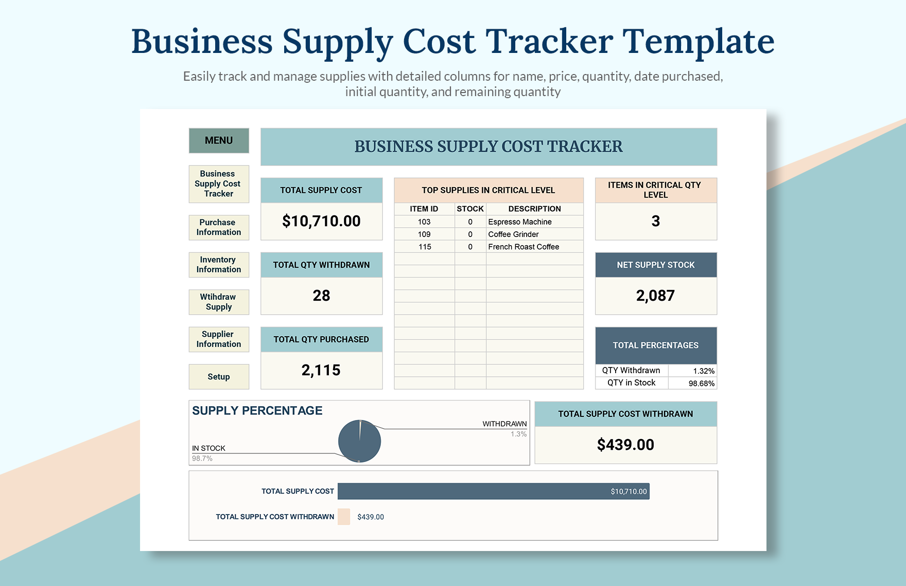 Business Supply Cost Tracker Template in Excel, Google Sheets