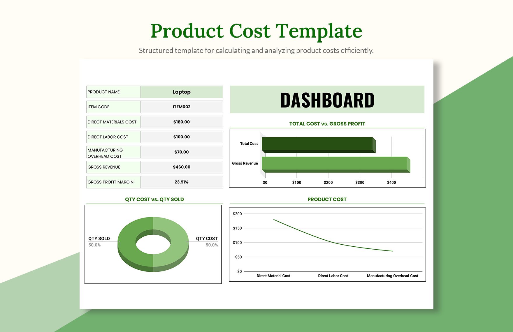Product Cost Template