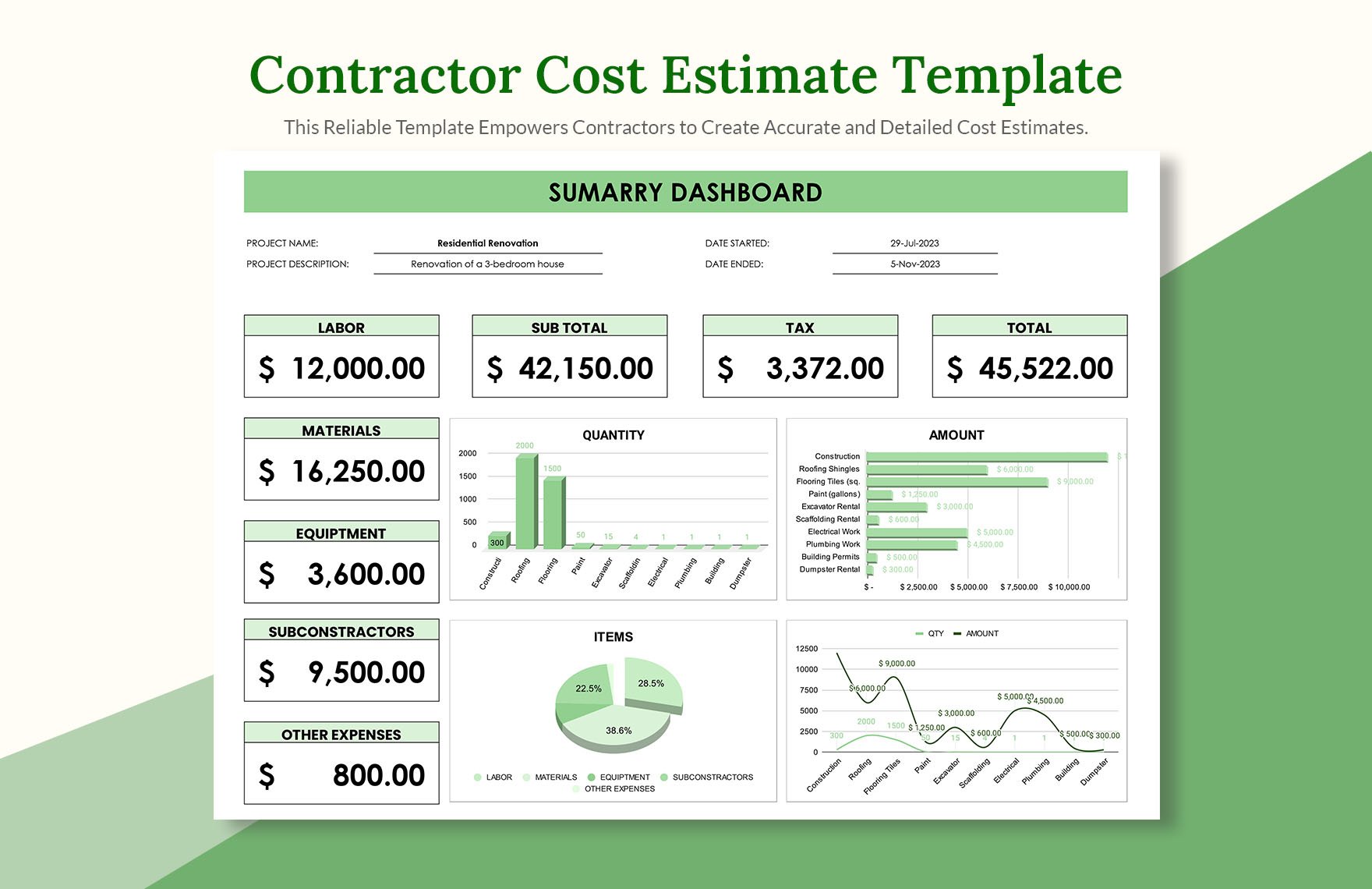 Contractor Cost Estimate Template