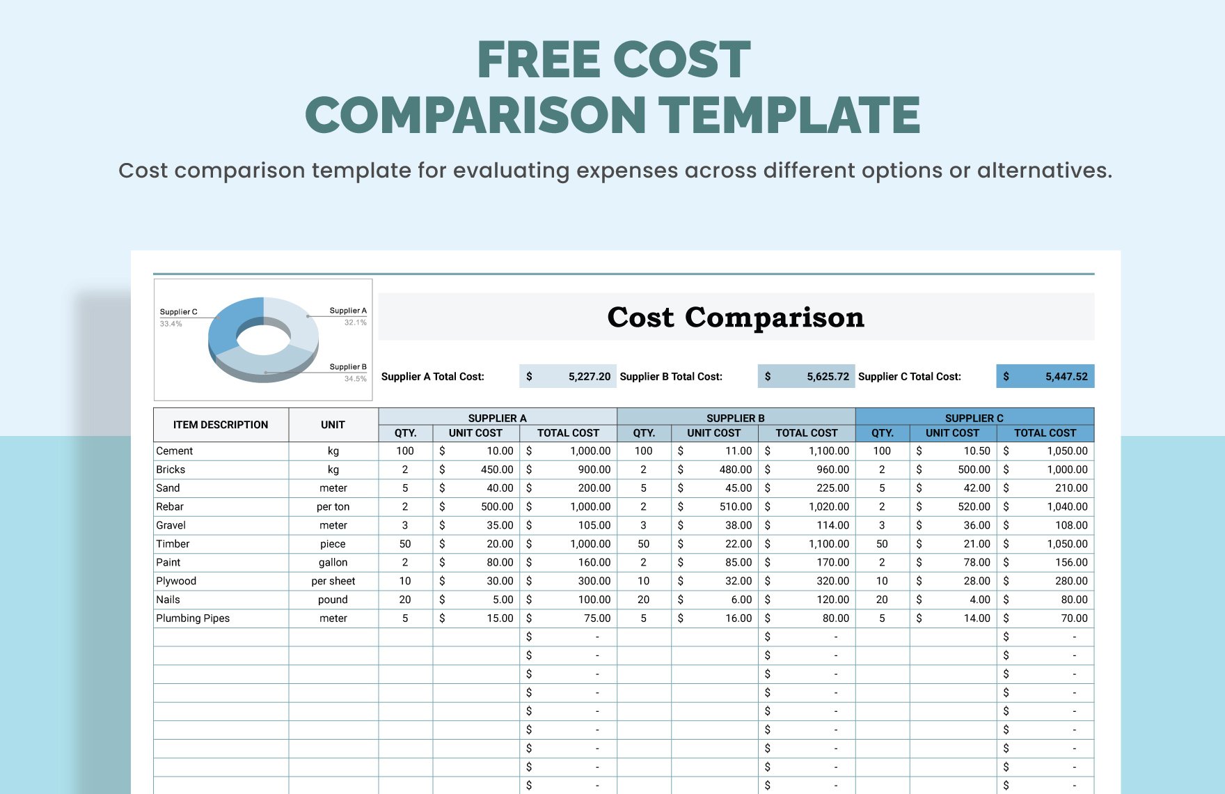 Free Cost Comparison Template