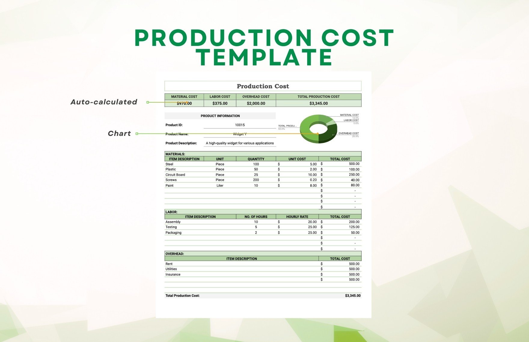 Production Cost Template