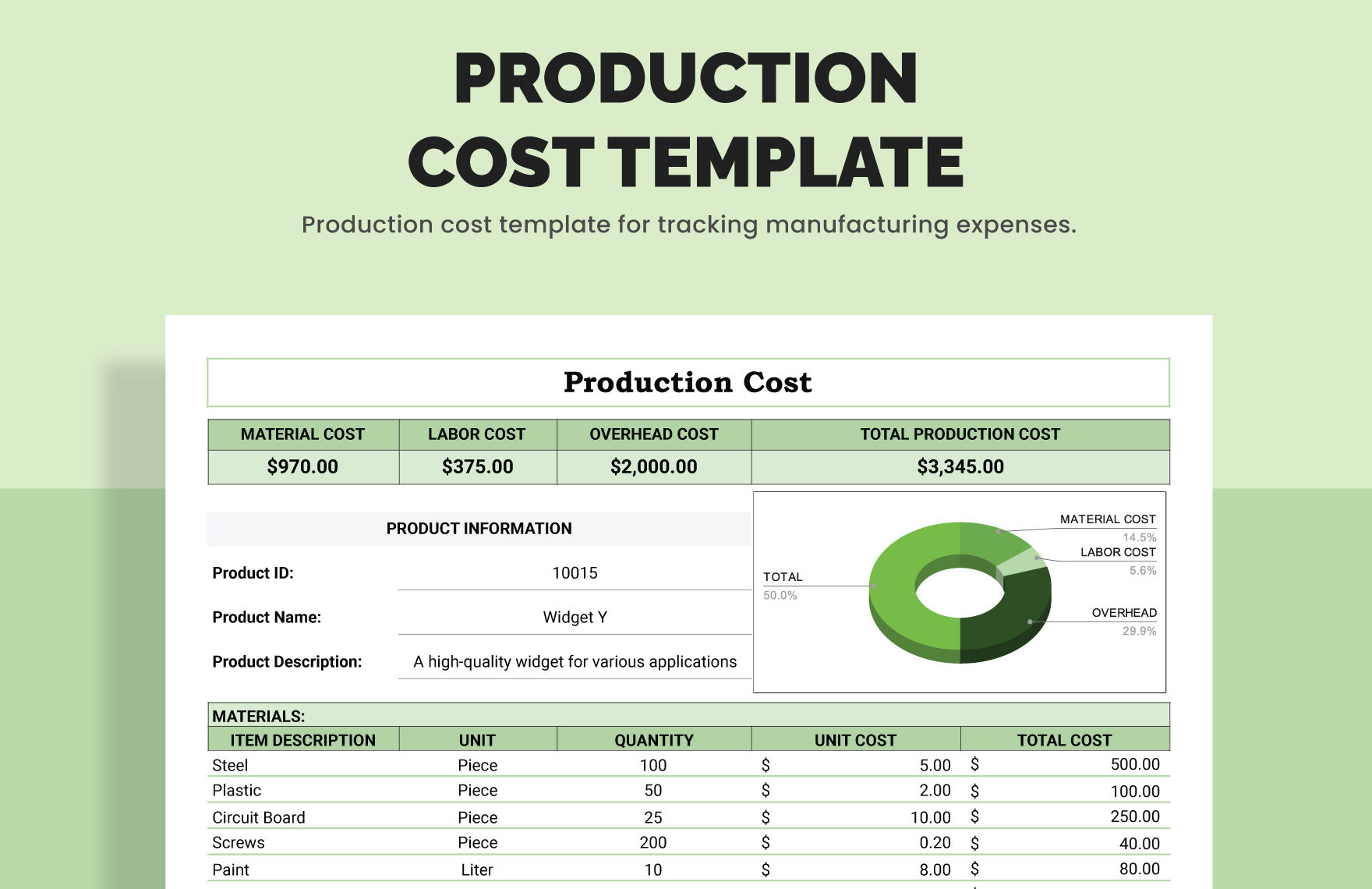 Production Cost Template in Excel, Google Sheets Download