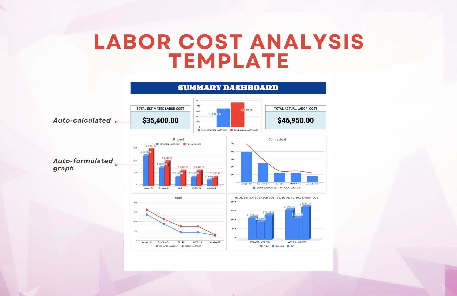 Labor Cost Analysis Template