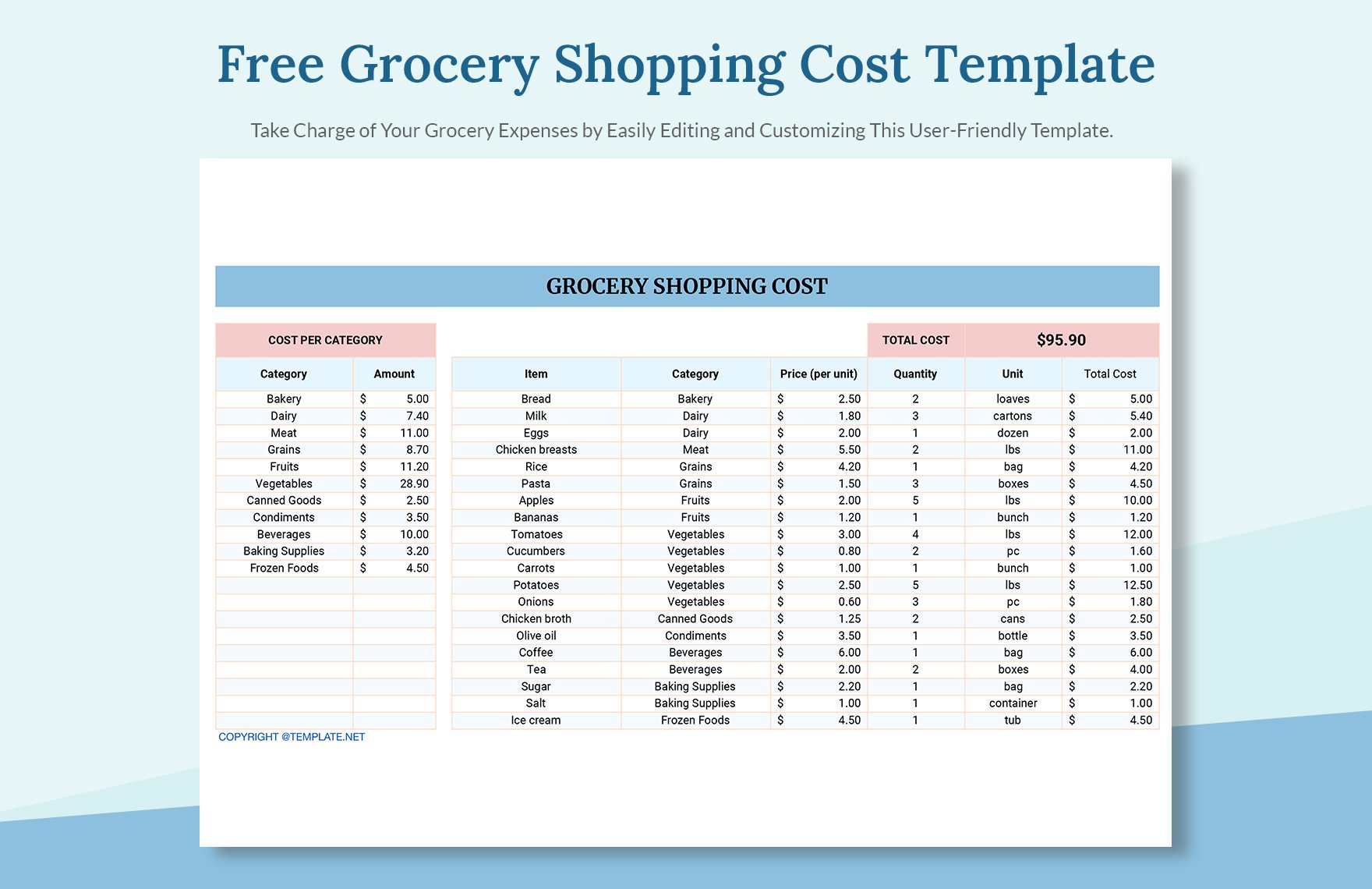 Grocery Shopping Cost Template