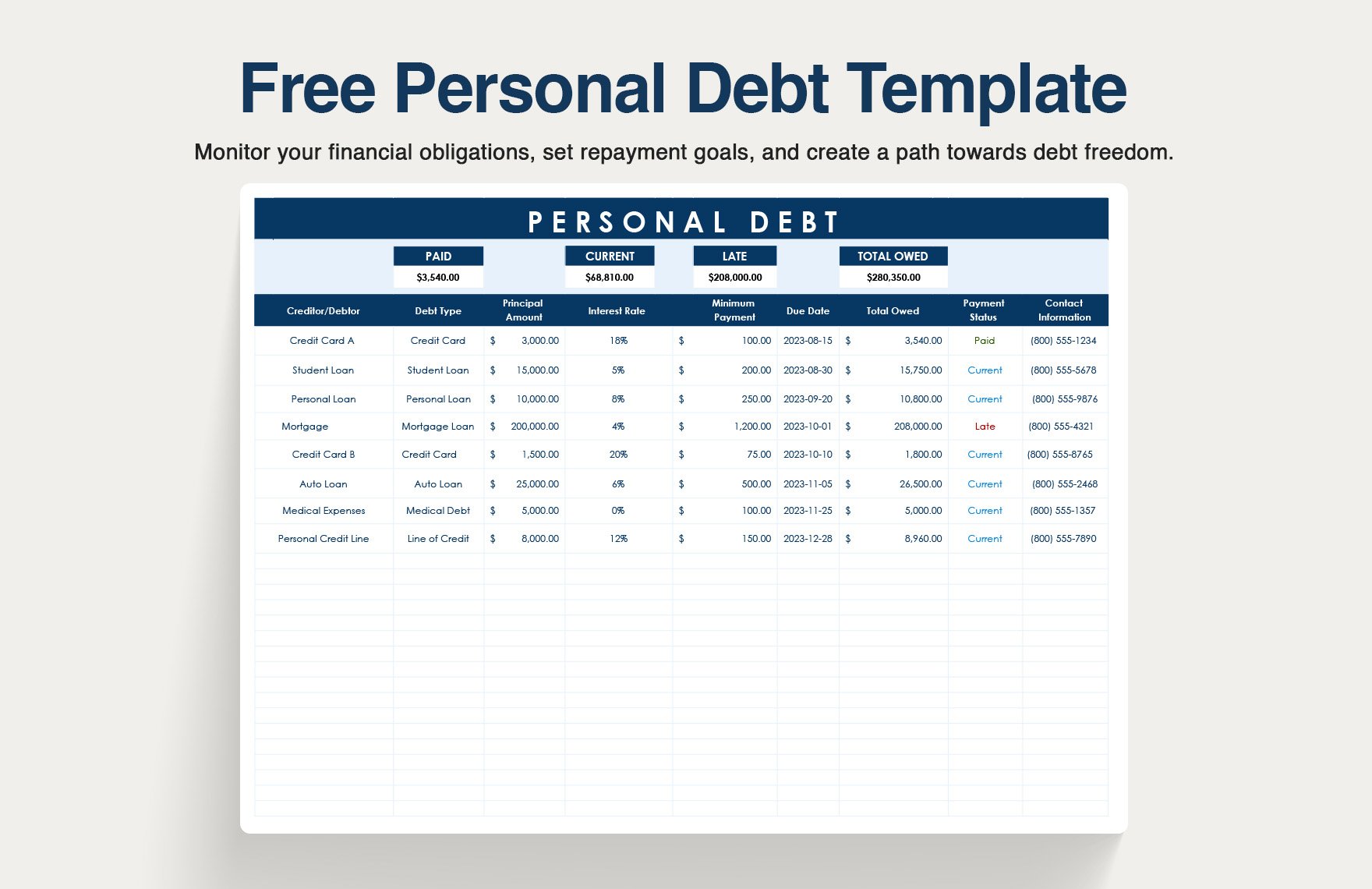 Free Personal Debt Template
