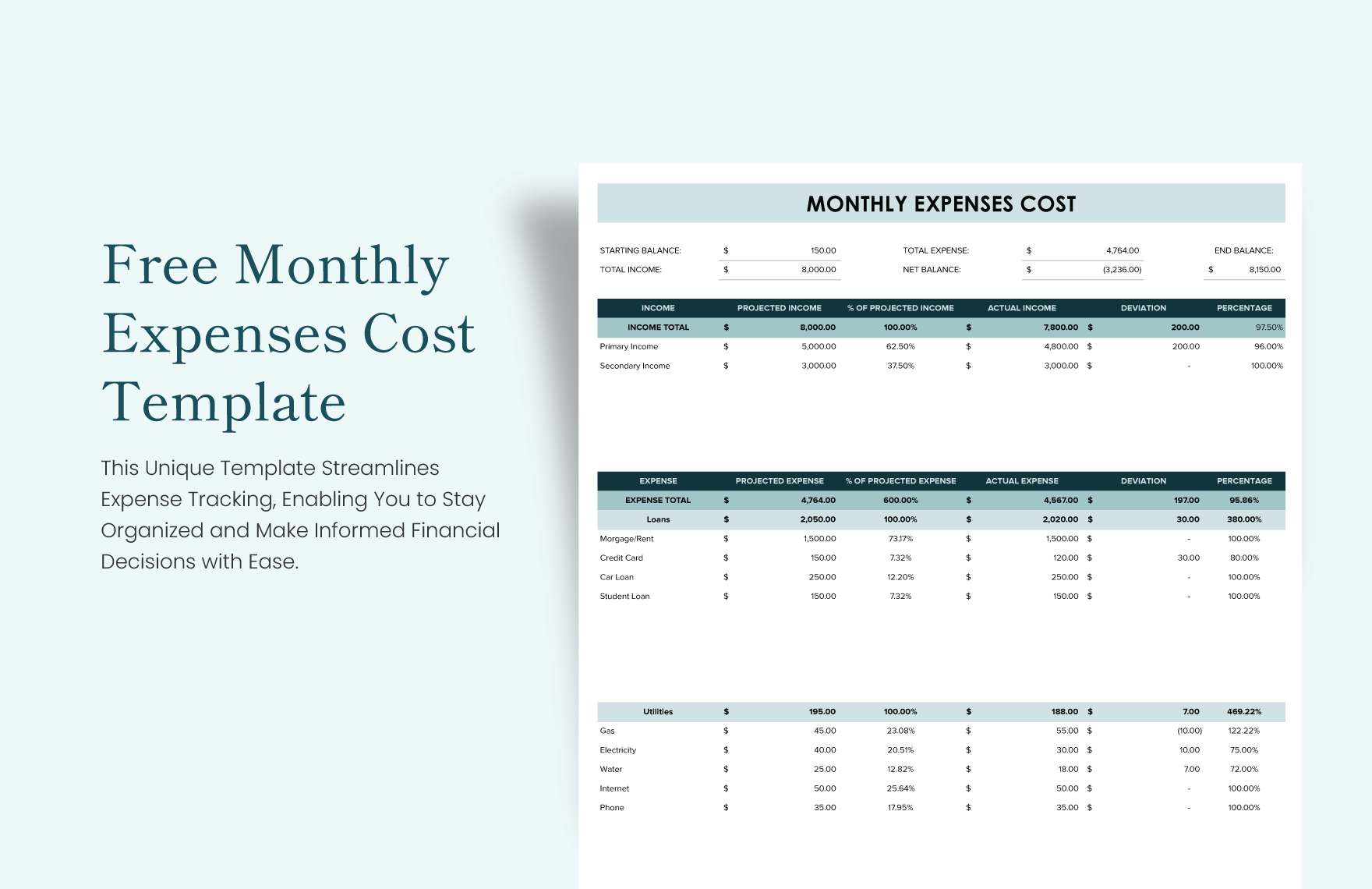Free Monthly Expenses Cost Template