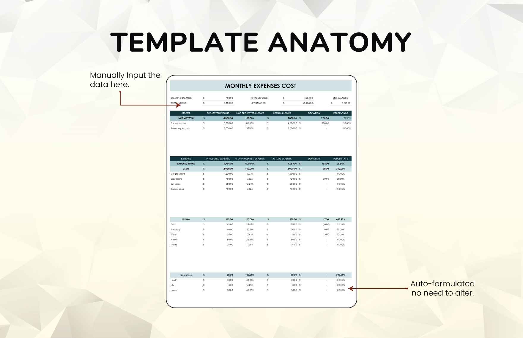 Monthly Expenses Cost Template