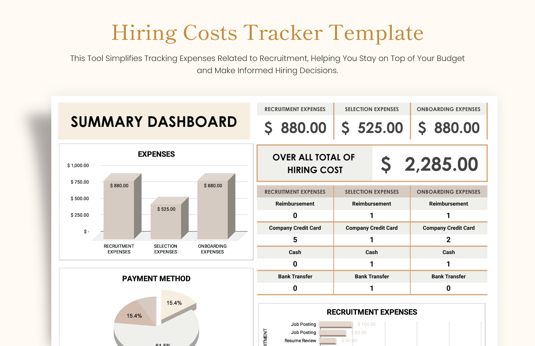 Hiring Costs Tracker Template