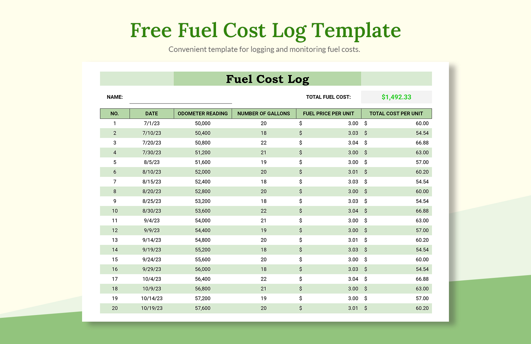 Log Sheet Template in Excel FREE Download