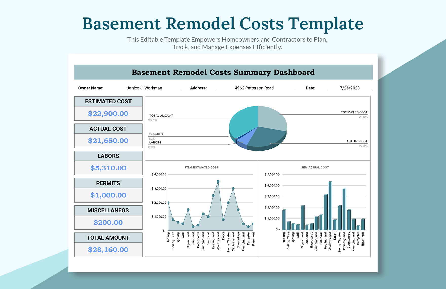 FREE Cost Estimate Excel - Template Download | Template.net