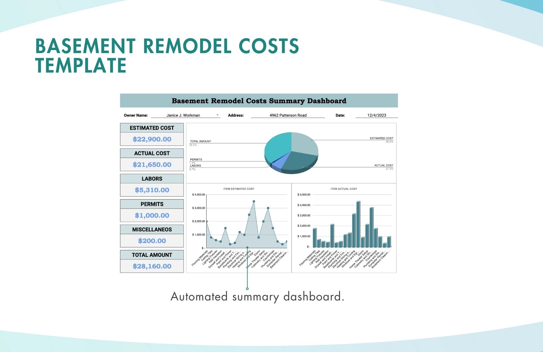 Basement Remodel Costs Template