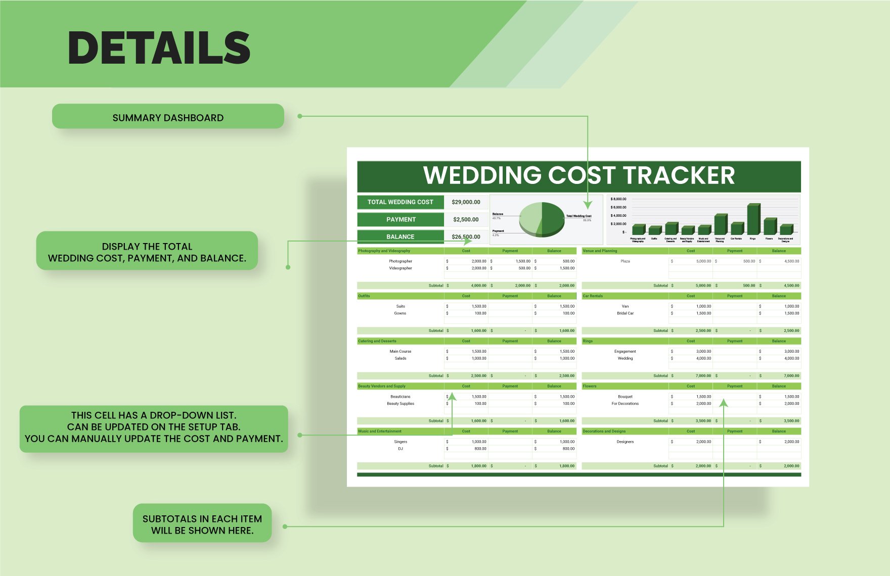 Wedding Cost Tracker Template