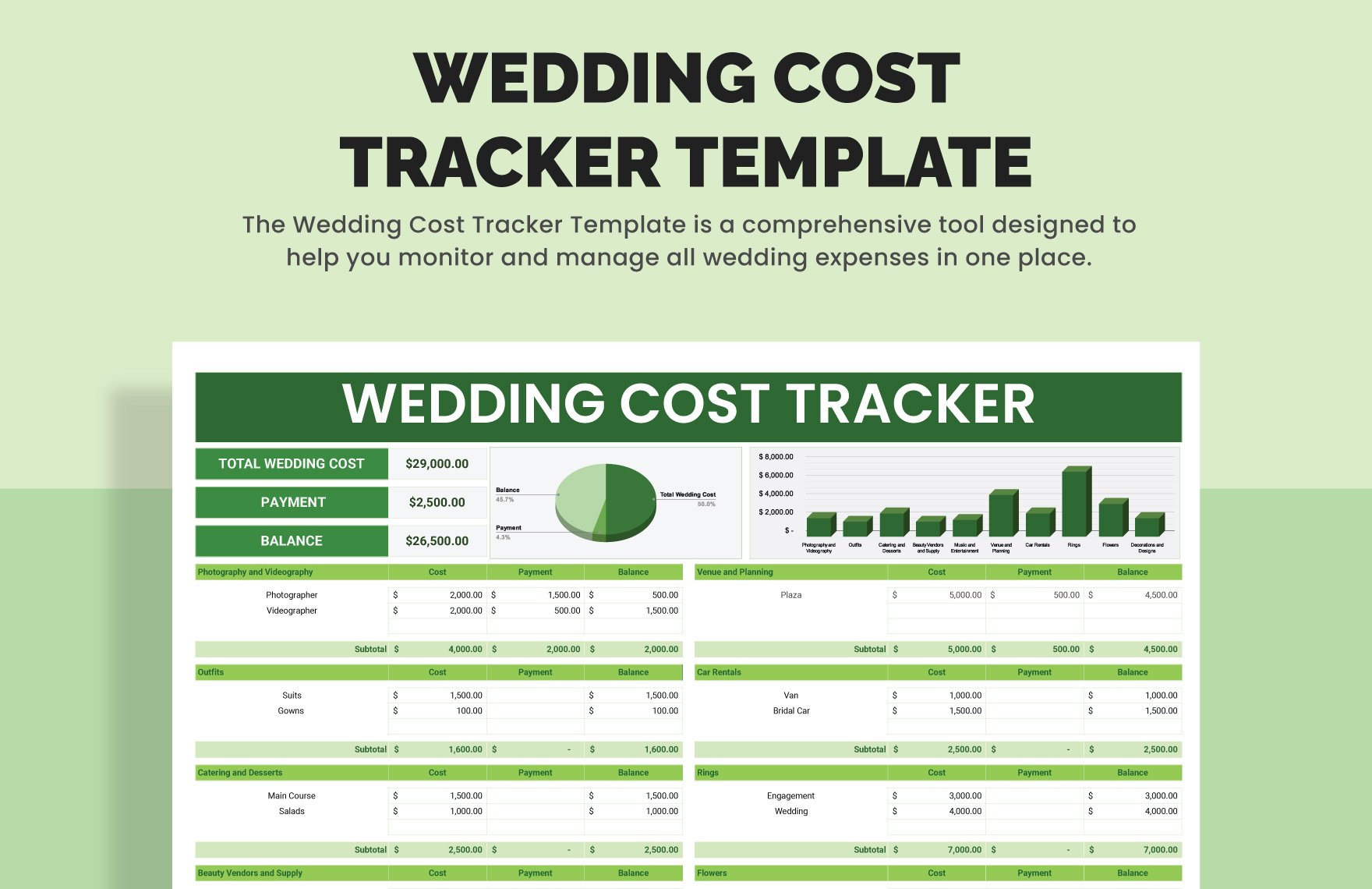 Wedding Cost Tracker Template
