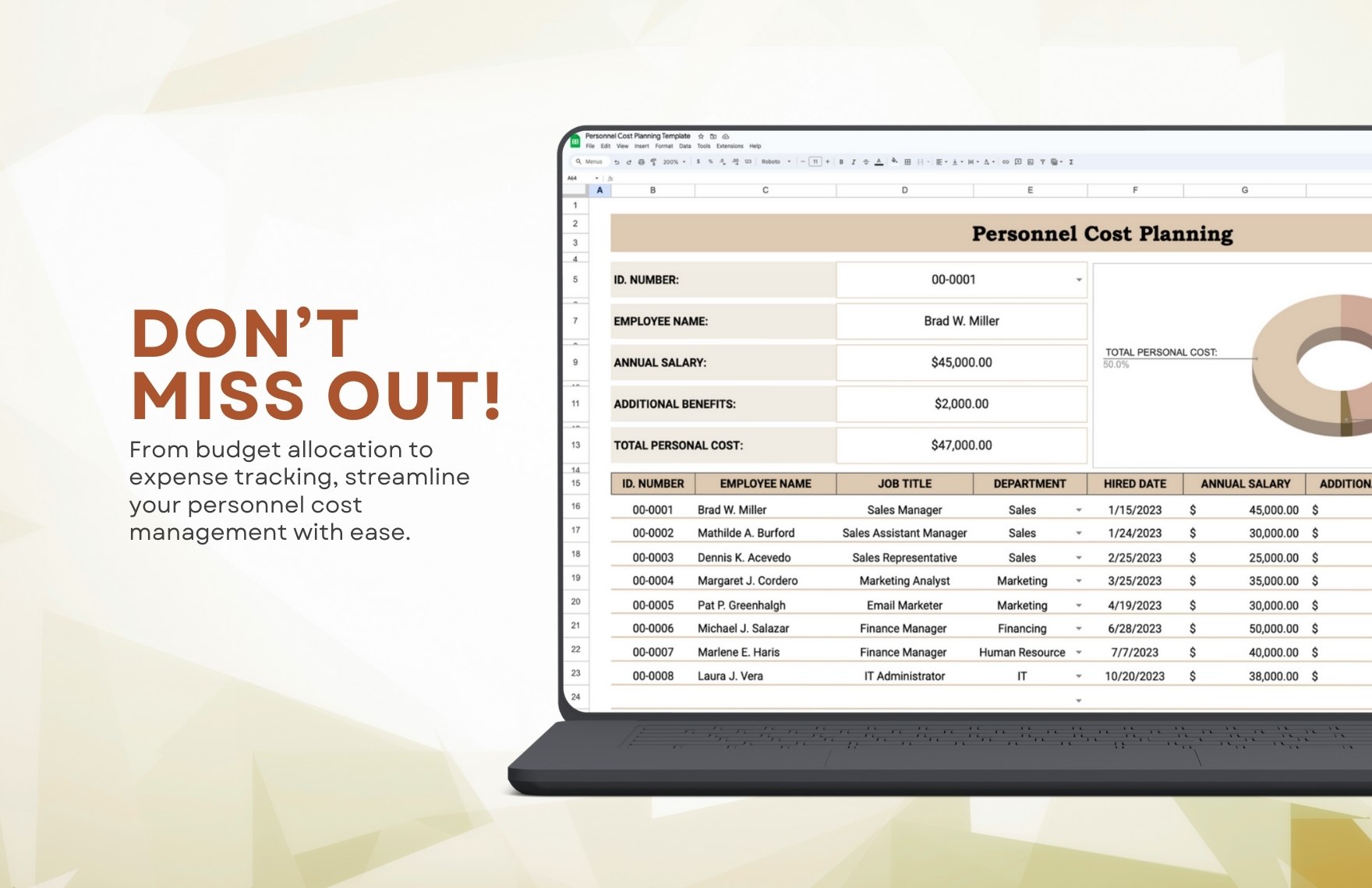 Personnel Cost Planning Template