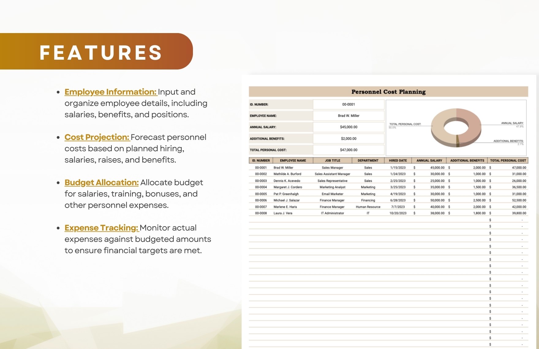 Personnel Cost Planning Template