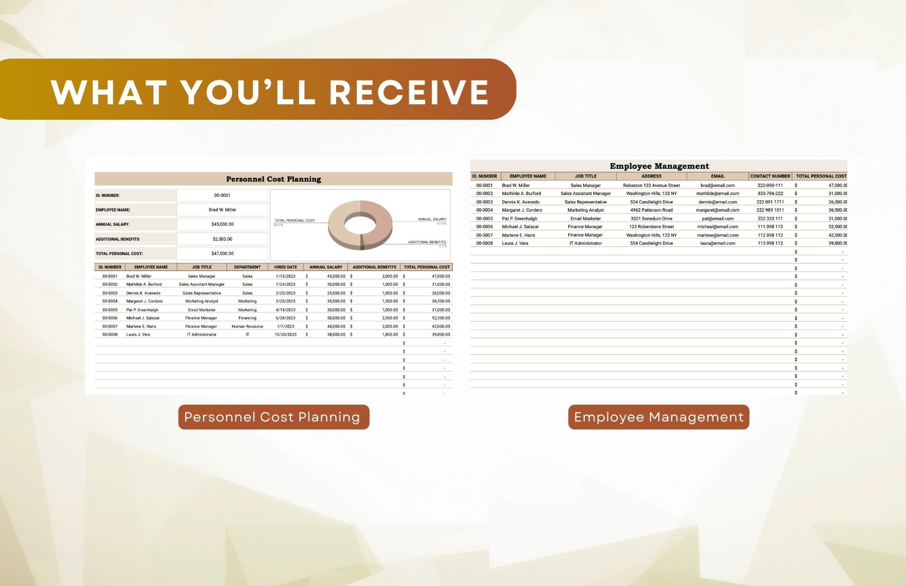 Personnel Cost Planning Template