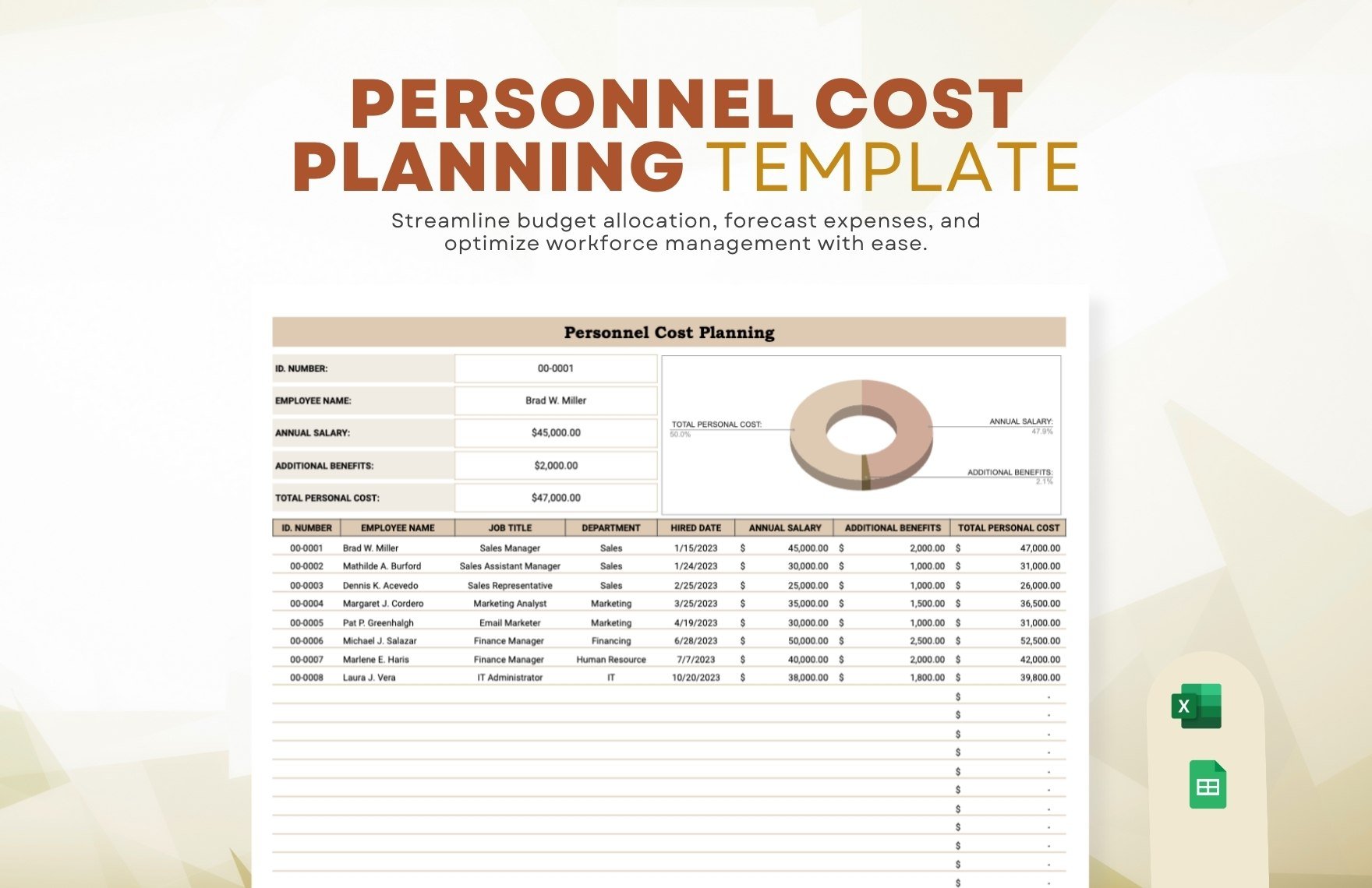 Personnel Cost Planning Template in Excel, Google Sheets - Download | Template.net