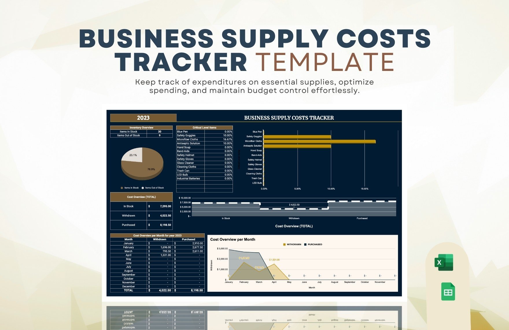 Business Supply Costs Tracker Template in Excel, Google Sheets