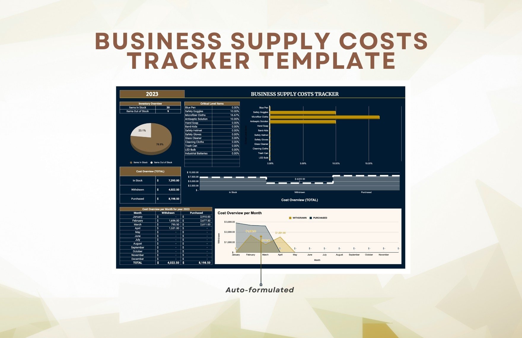 Business Supply Costs Tracker Template