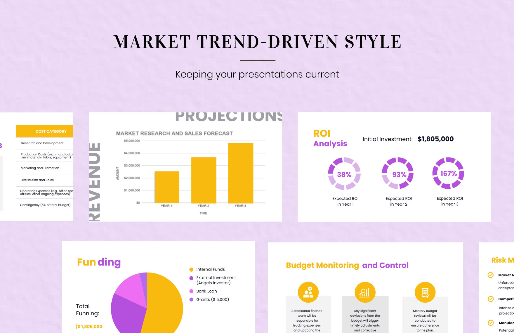 Free Budget Presentation Template to Edit Online
