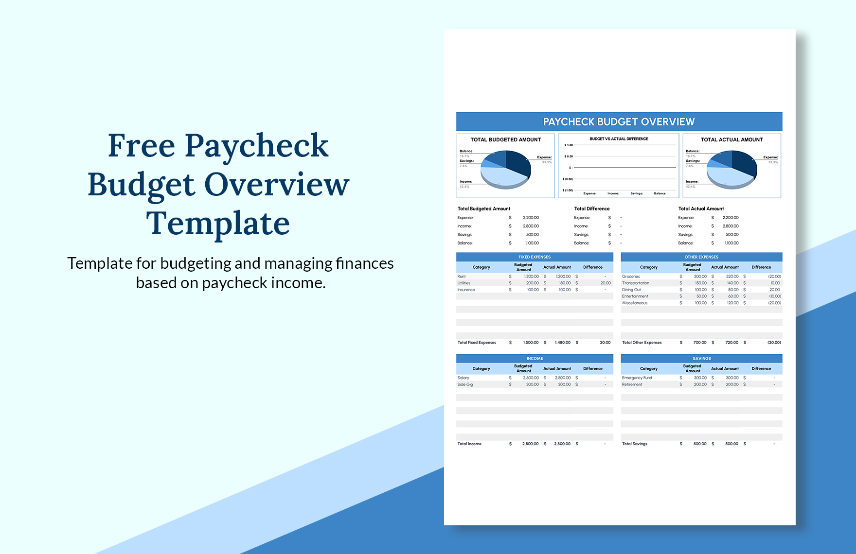 Paycheck Budget Overview Template in Excel Google Sheets Download