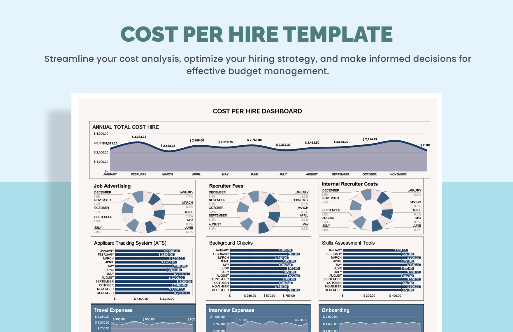  Free Cost Per Hire Template Download In Excel Google Sheets 