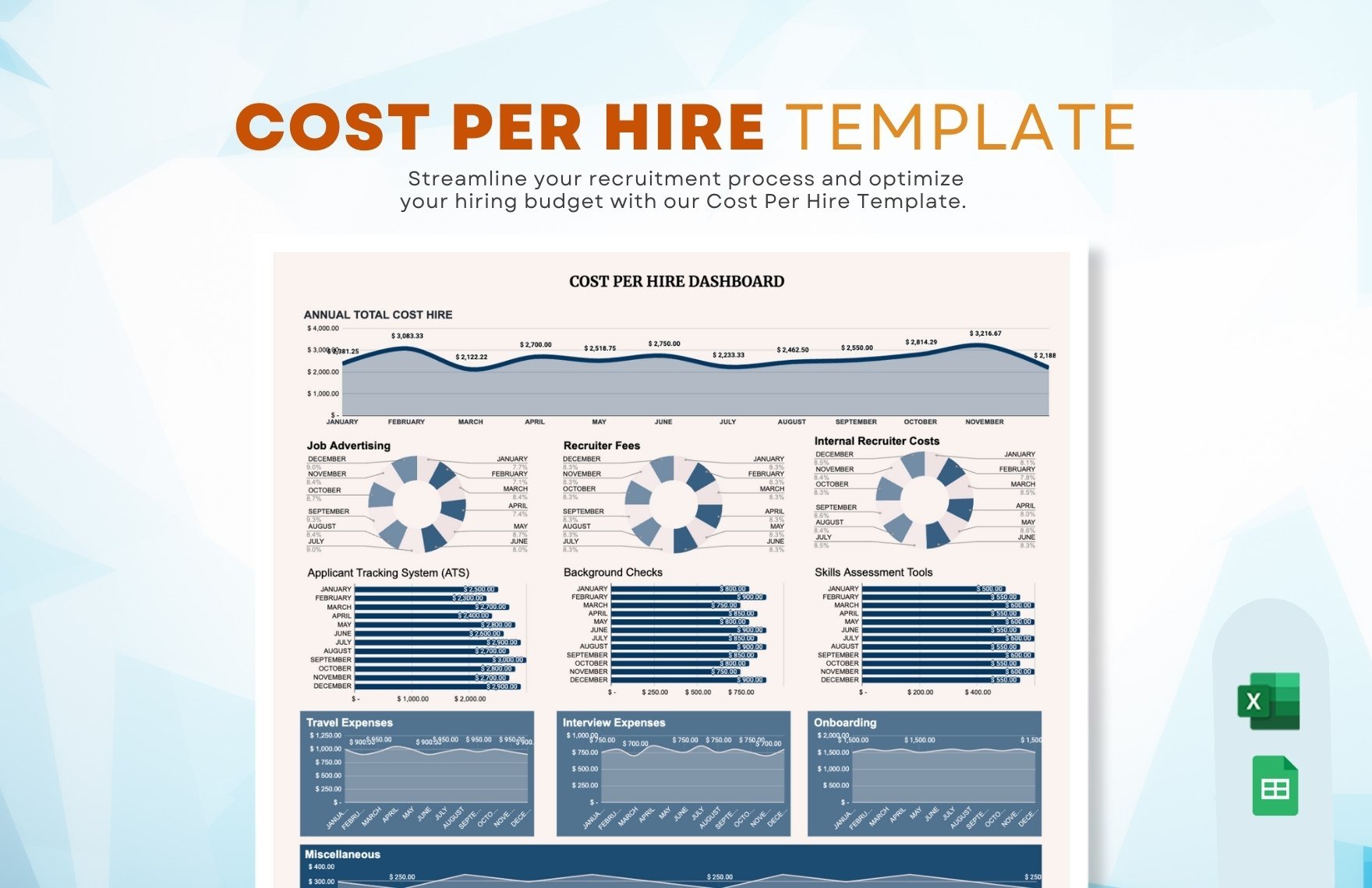 Free Cost Per Hire Template in Excel, Google Sheets