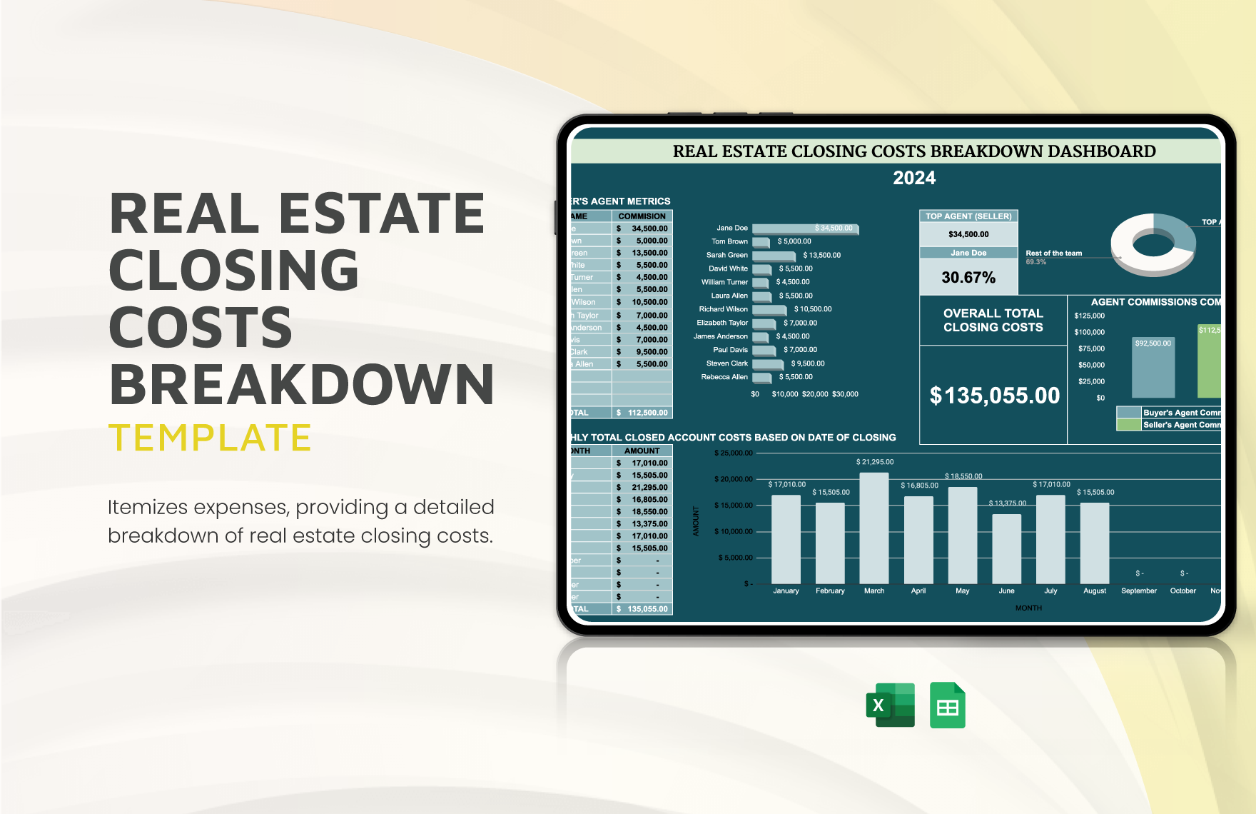 Real Estate Closing Costs Breakdown Template