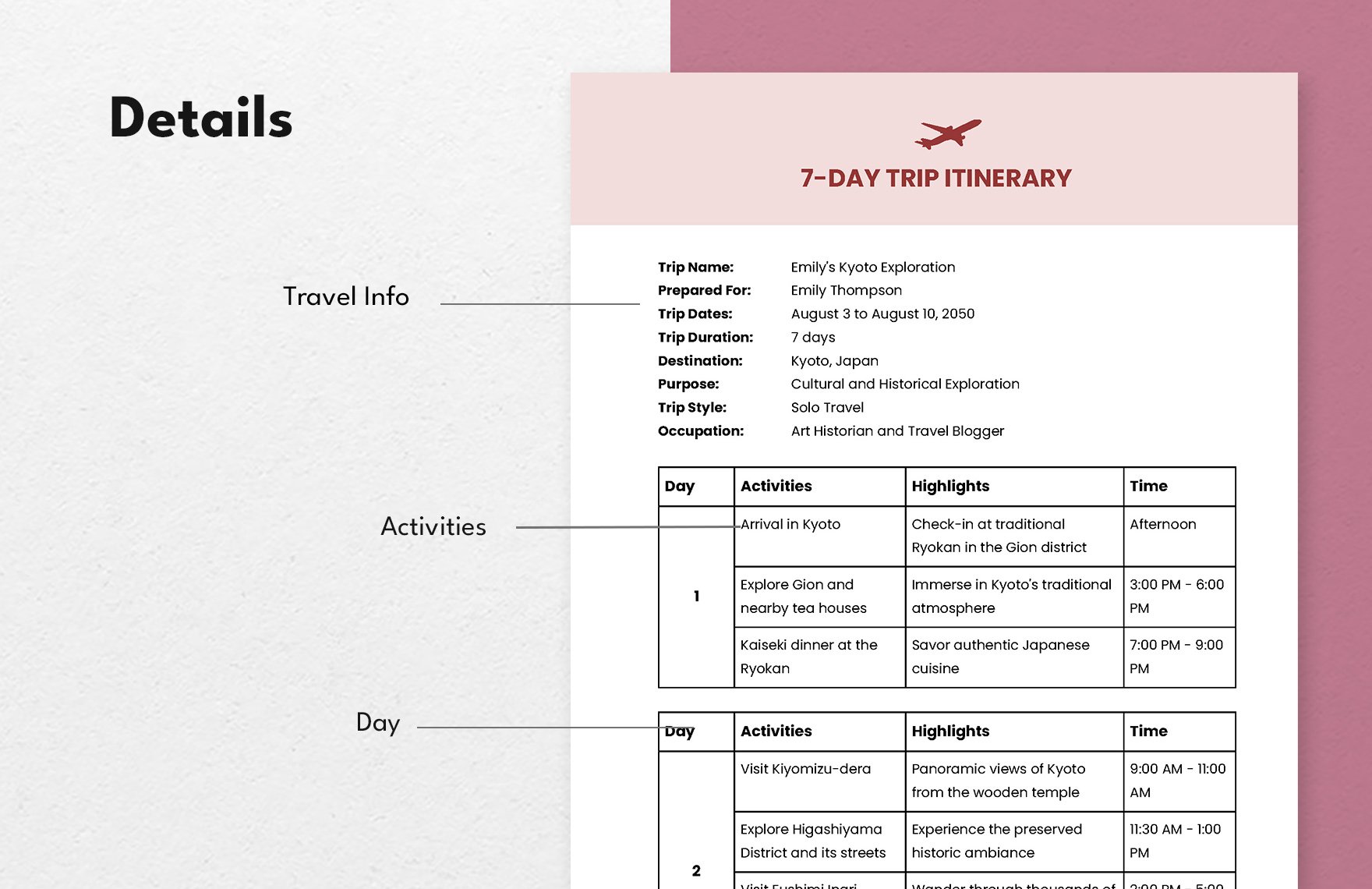 7 Day Trip Itinerary Template