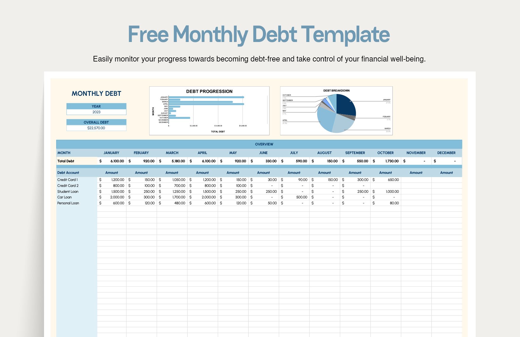 Free Monthly Debt Template in Excel, Google Sheets