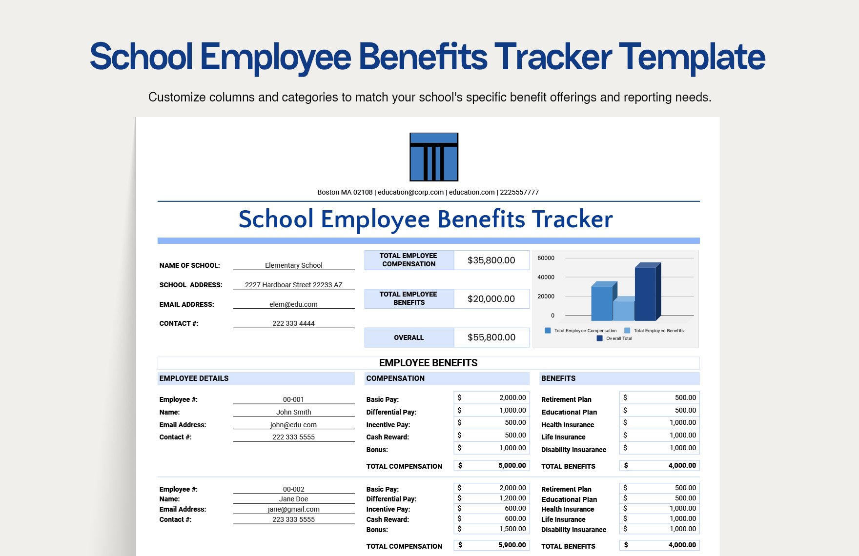 School Employee Benefits Tracker Template
