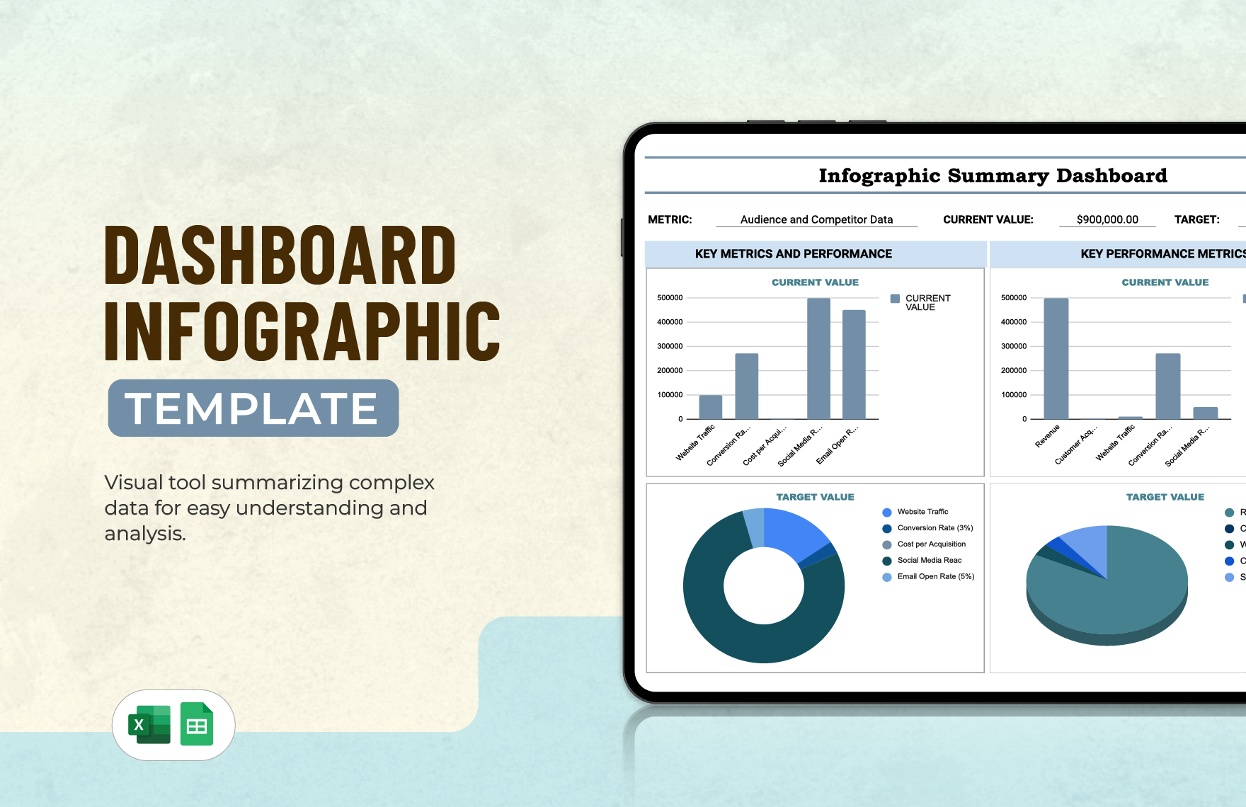 Free Dashboard Infographic Template in Excel, Google Sheets