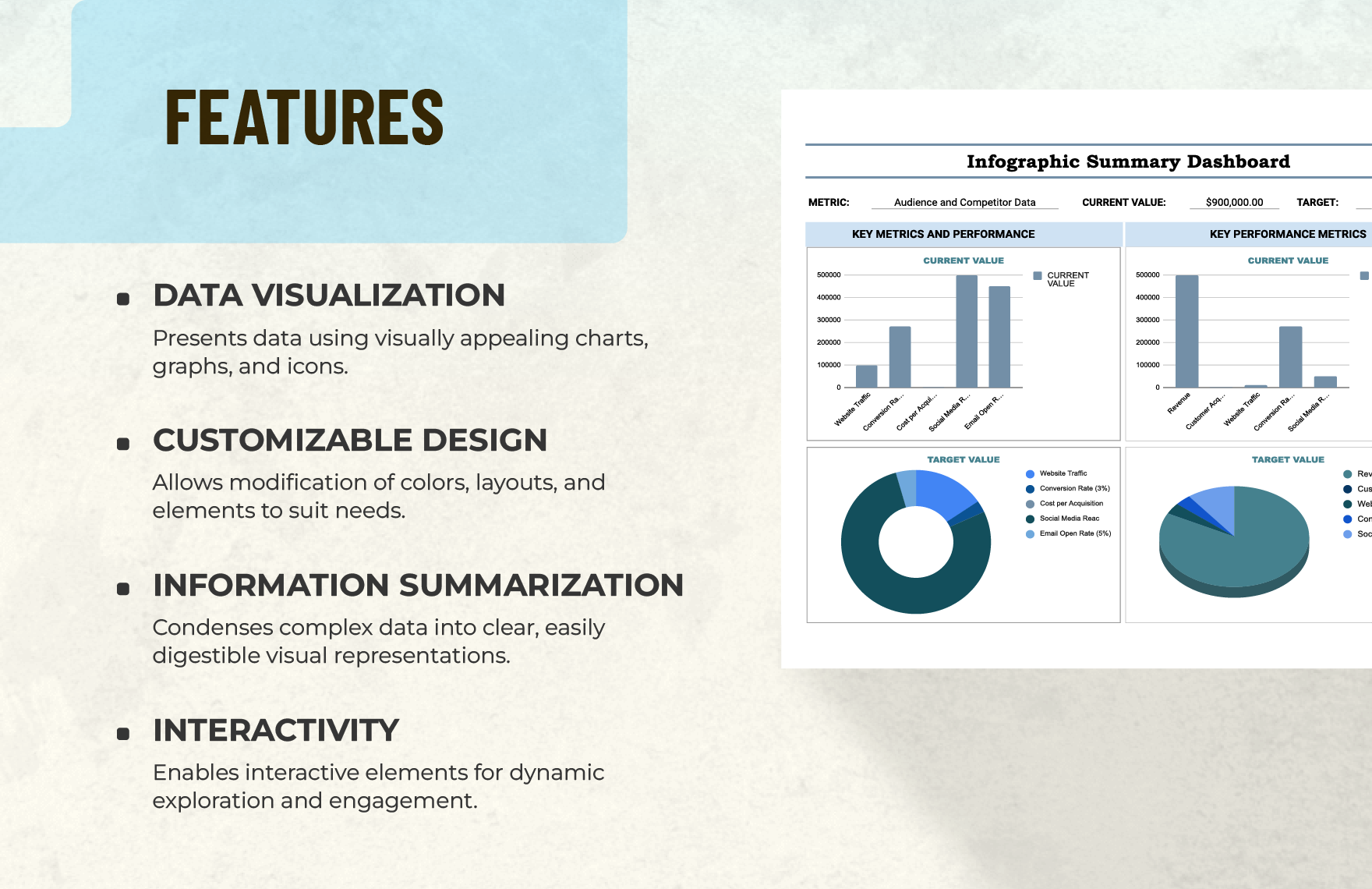 Dashboard Infographic Template