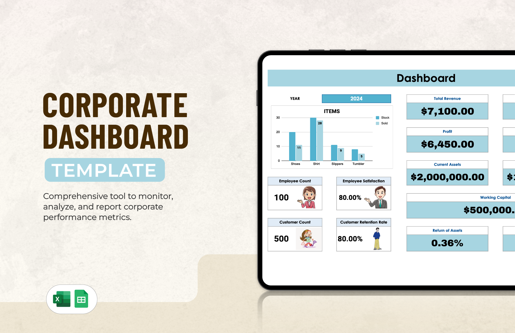 Corporate Dashboard Template in Excel, Google Sheets