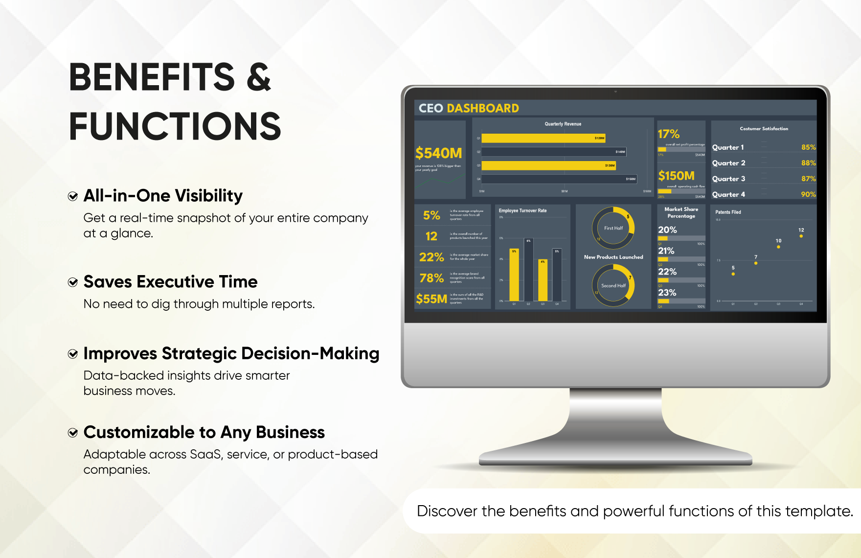 CEO Dashboard Template