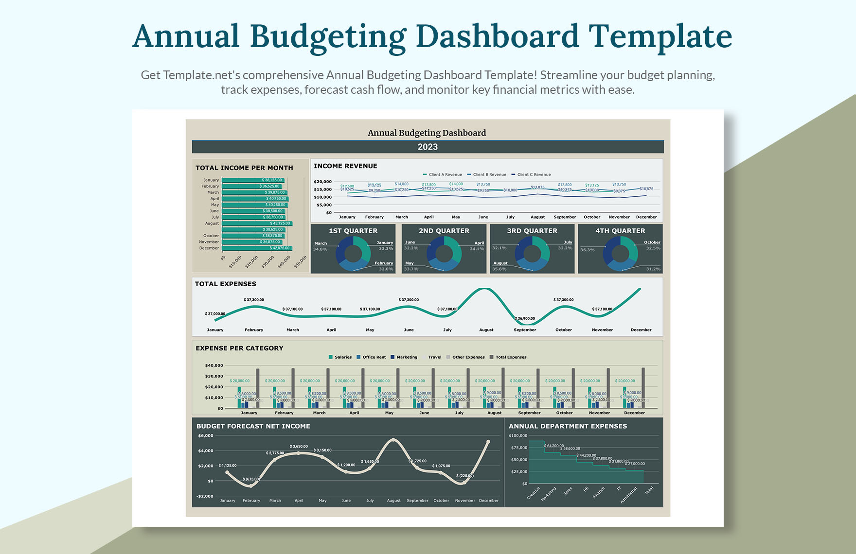 annual-budgeting-dashboard-template-download-in-excel-google-sheets