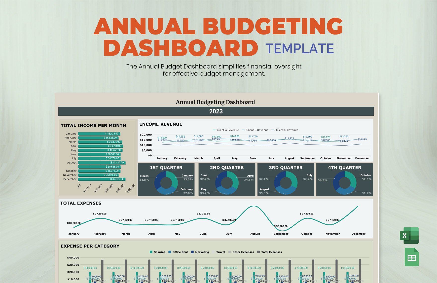 Annual Budgeting Dashboard Template