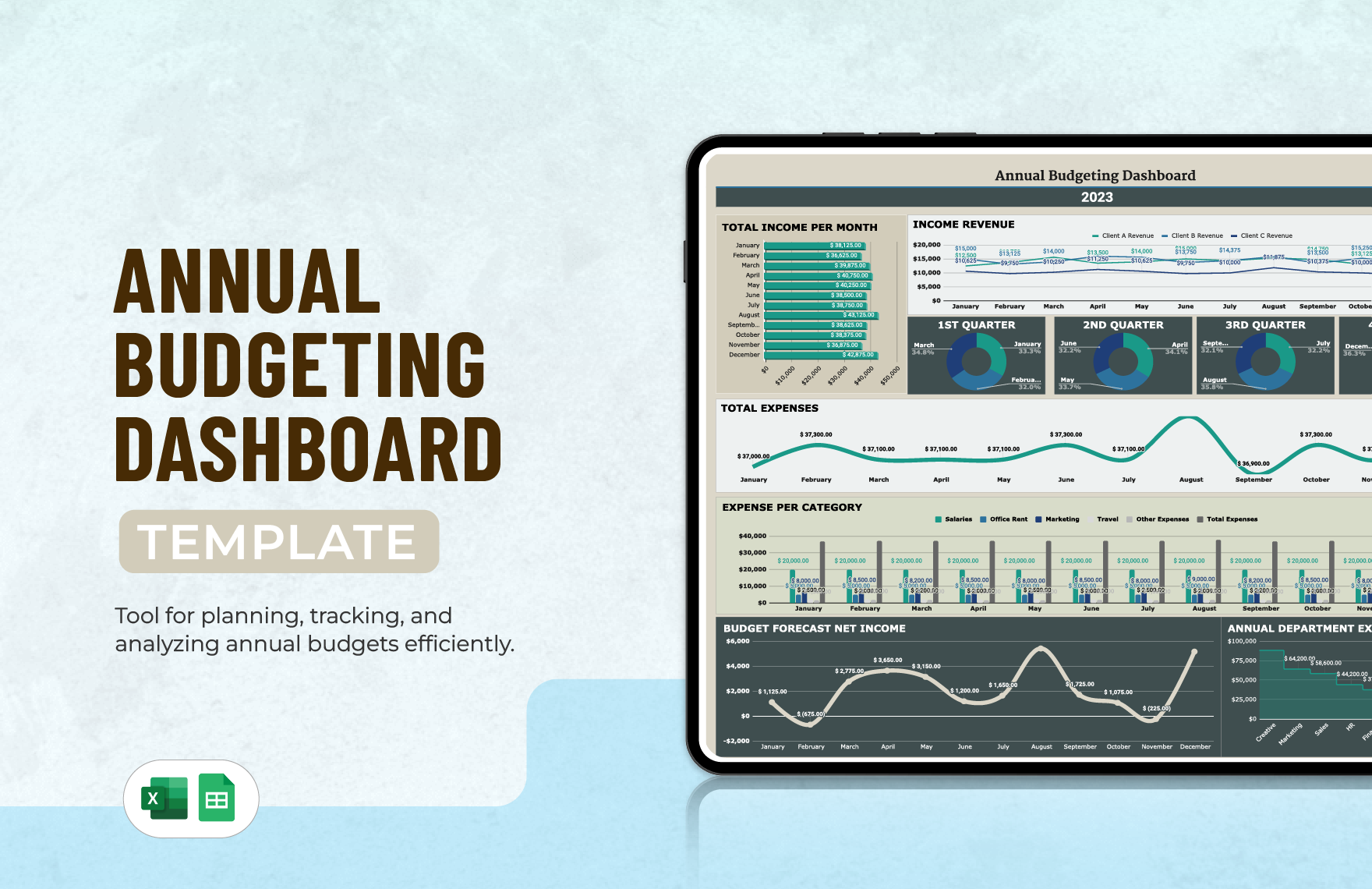 Annual Budgeting Dashboard Template in Excel, Google Sheets