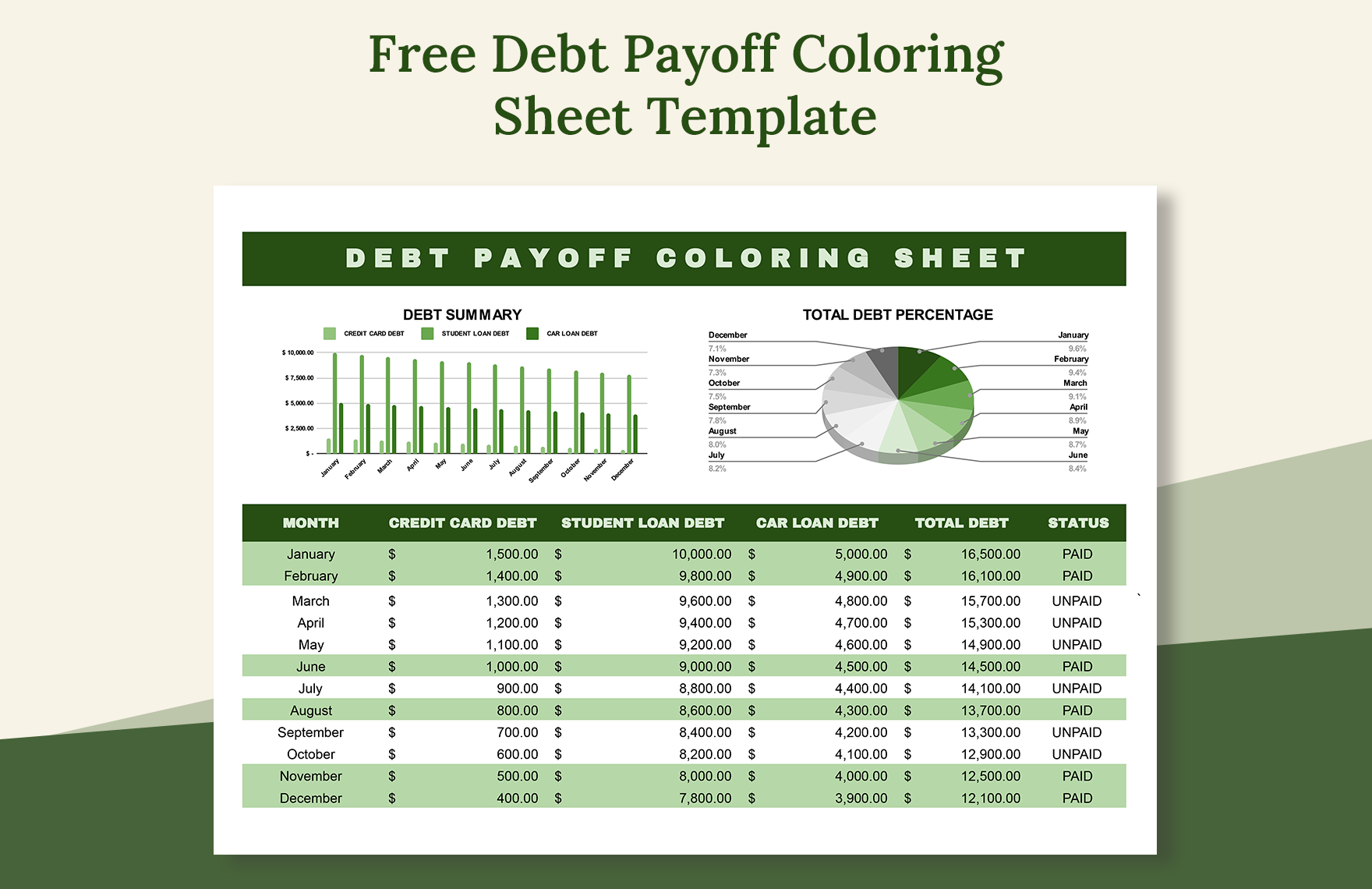 Debt Payoff Coloring Sheet Template