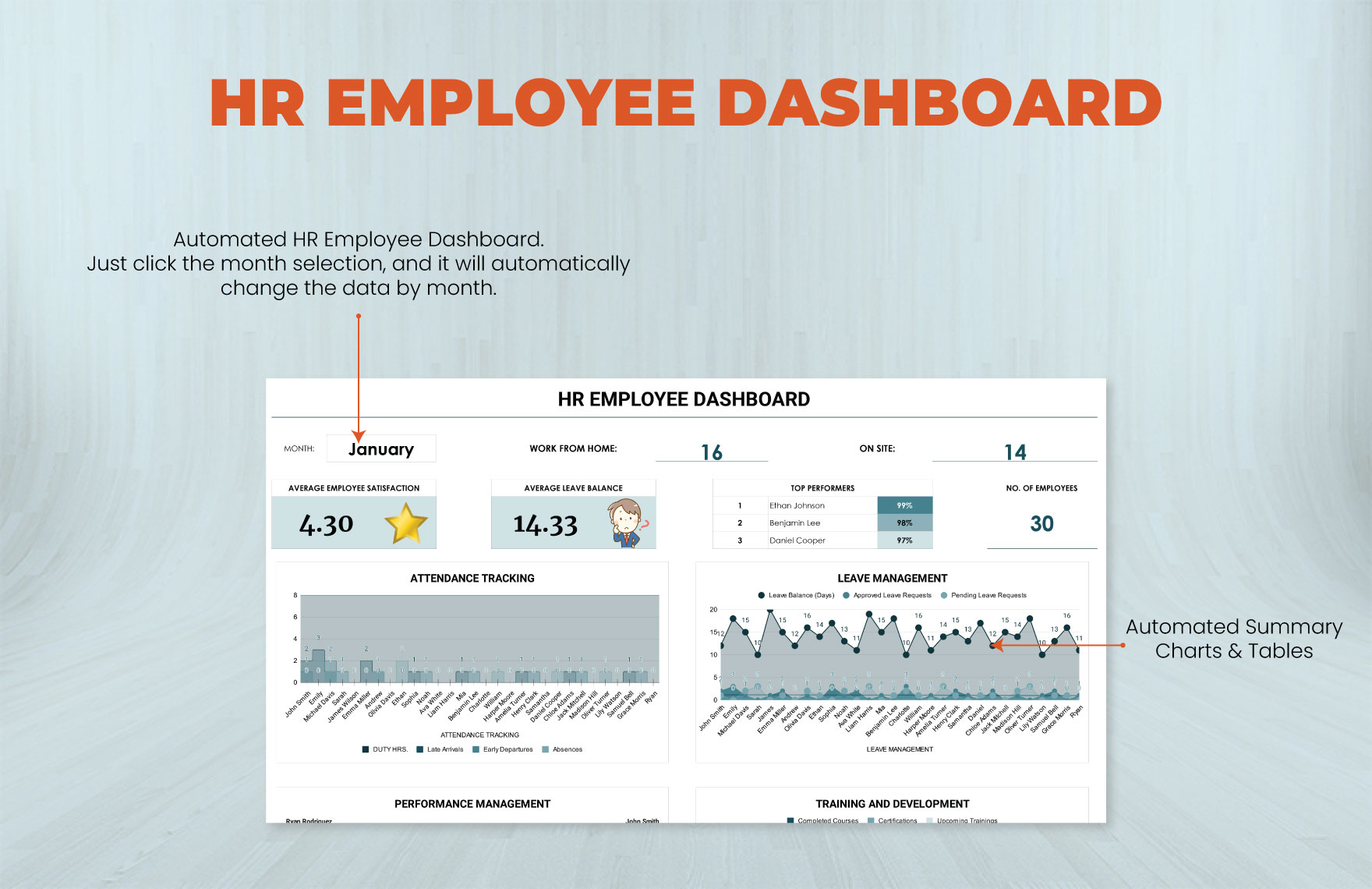 HR Employee Dashboard Template - Download In Excel, Google Sheets ...