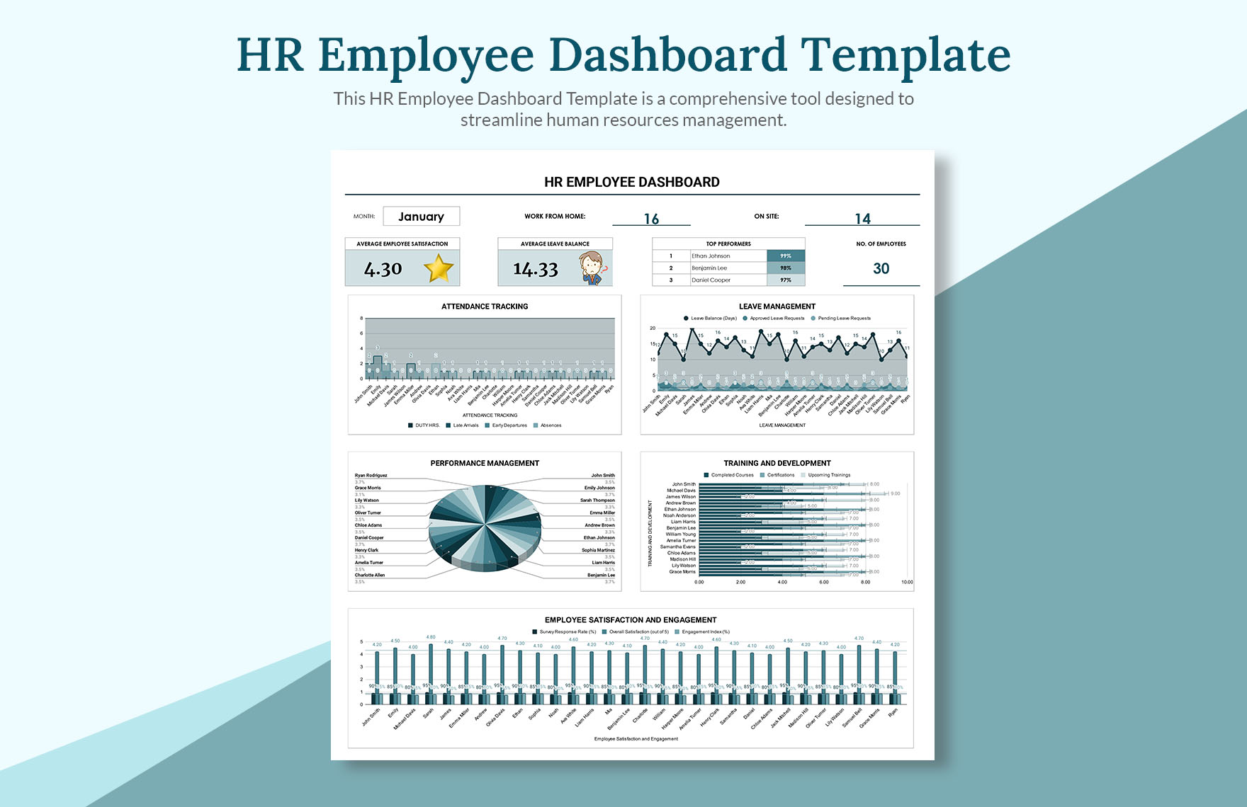 HR Employee Dashboard Template - Download in Excel, Google Sheets ...