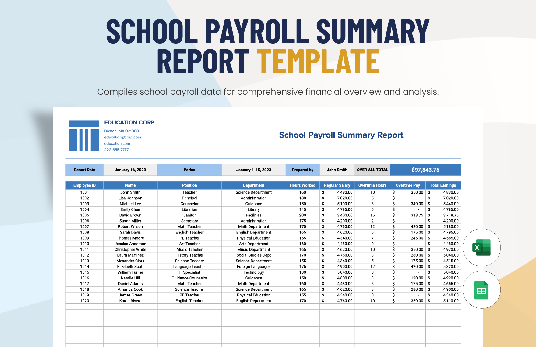 School Payroll Summary Report Template in Excel, Google Sheets