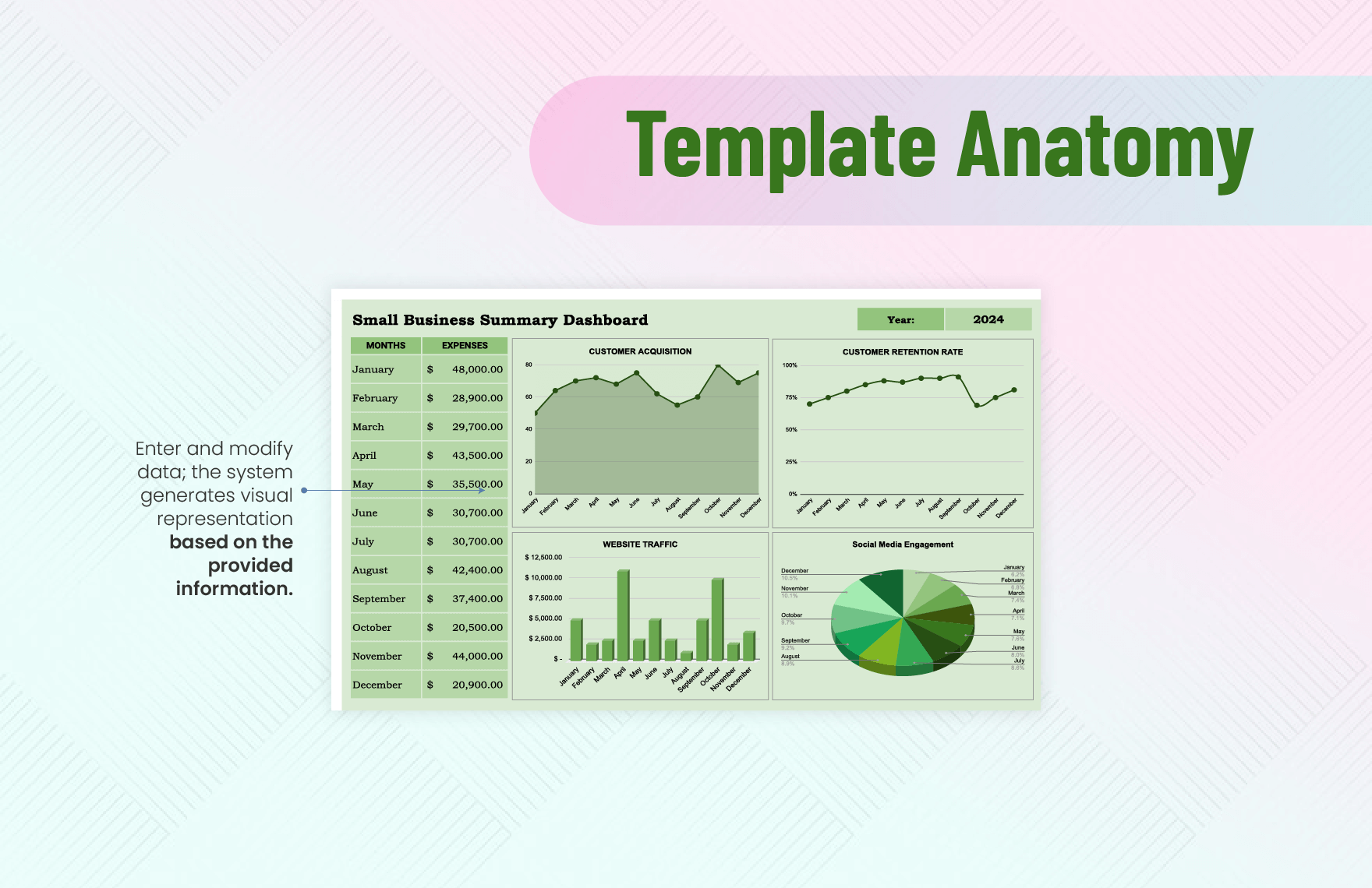 Small Business Dashboard Template 