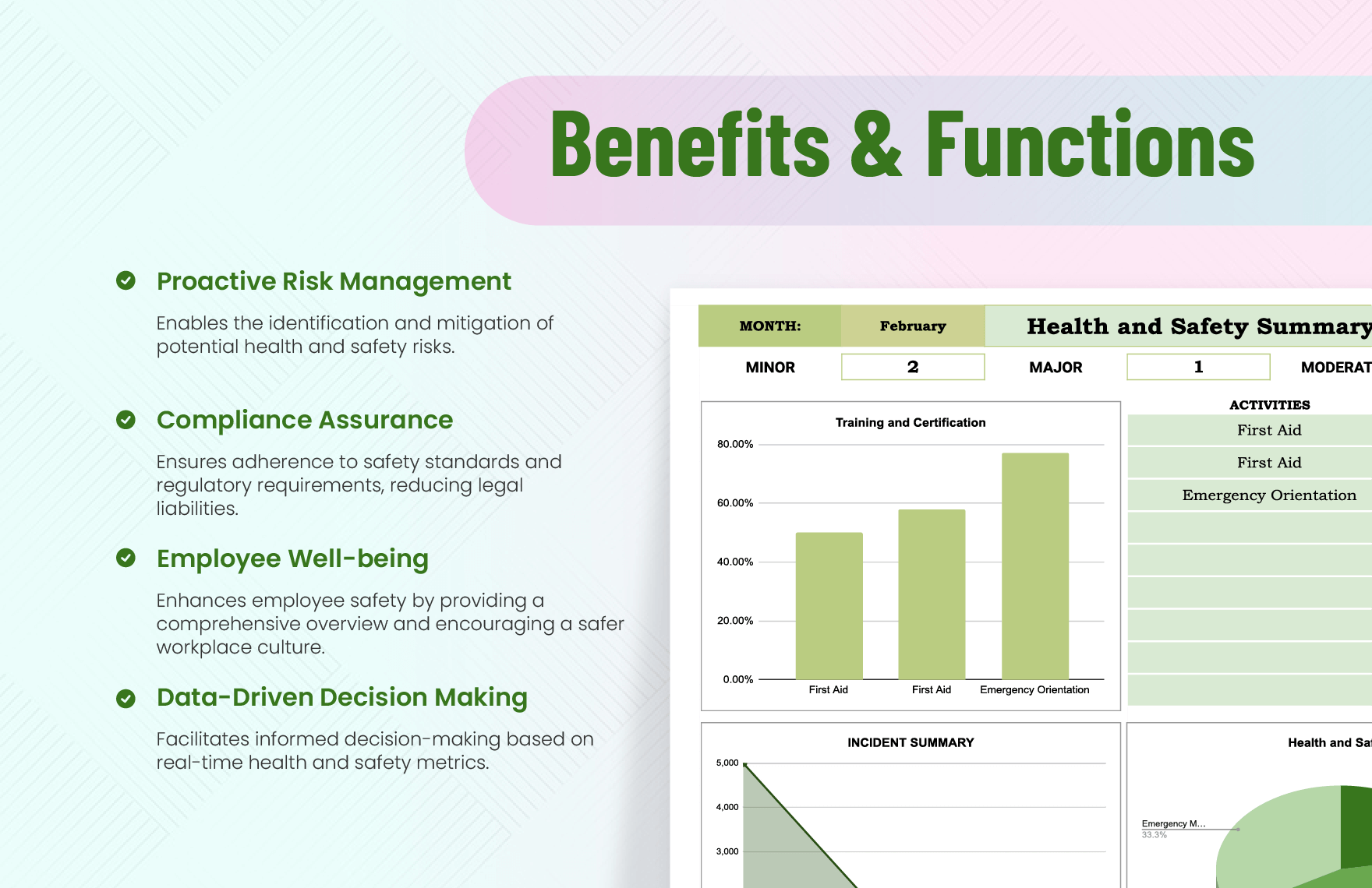 Health and Safety Dashboard Template 