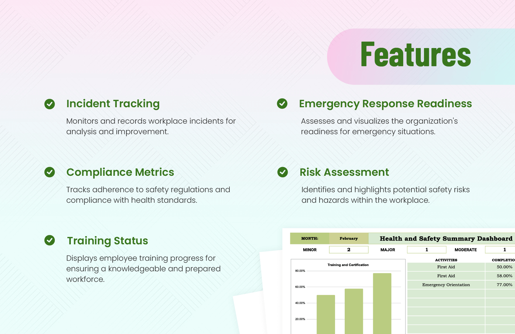 Health and Safety Dashboard Template 