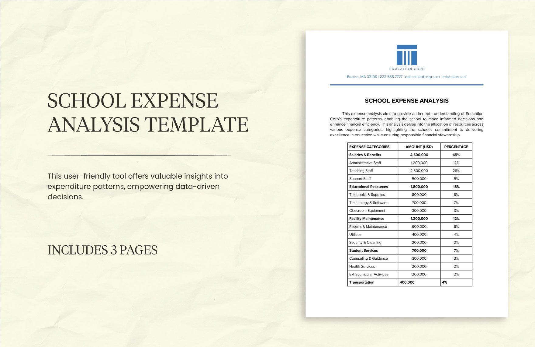 School Expense Analysis Template