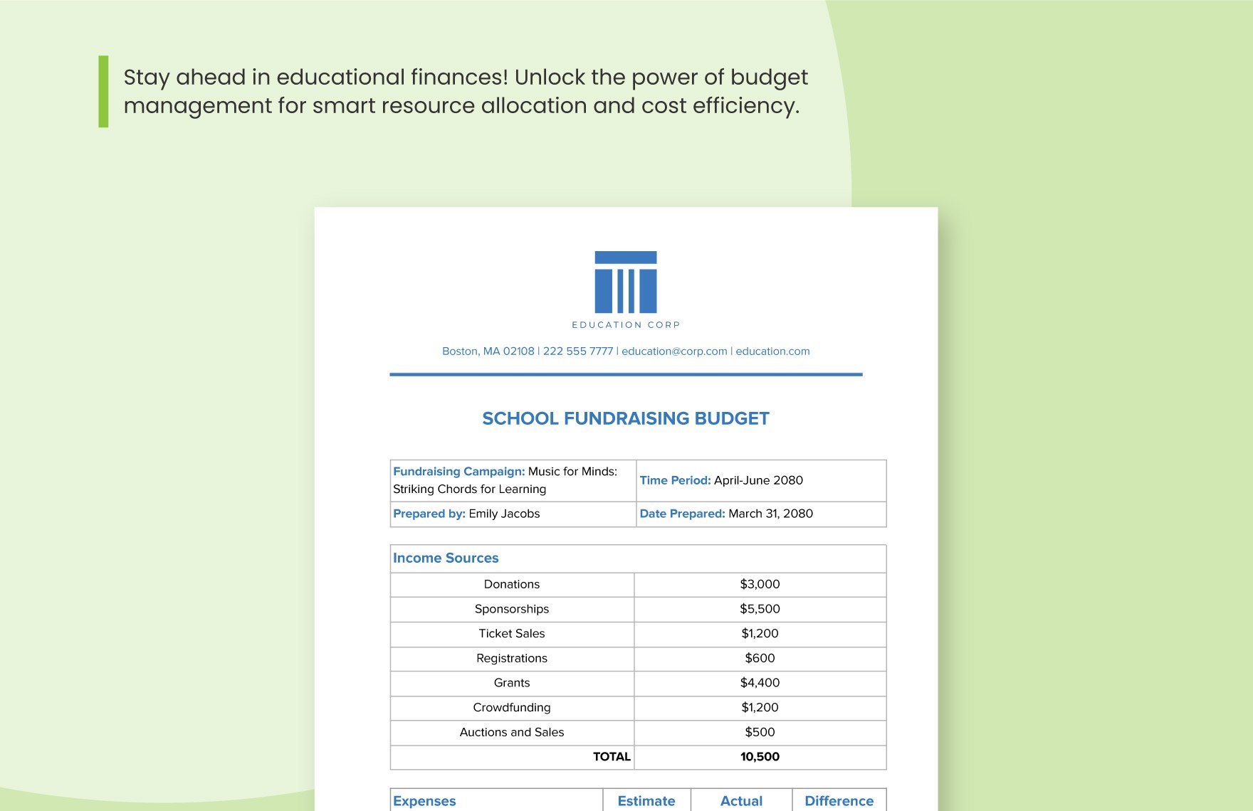 School Fundraising Budget Template